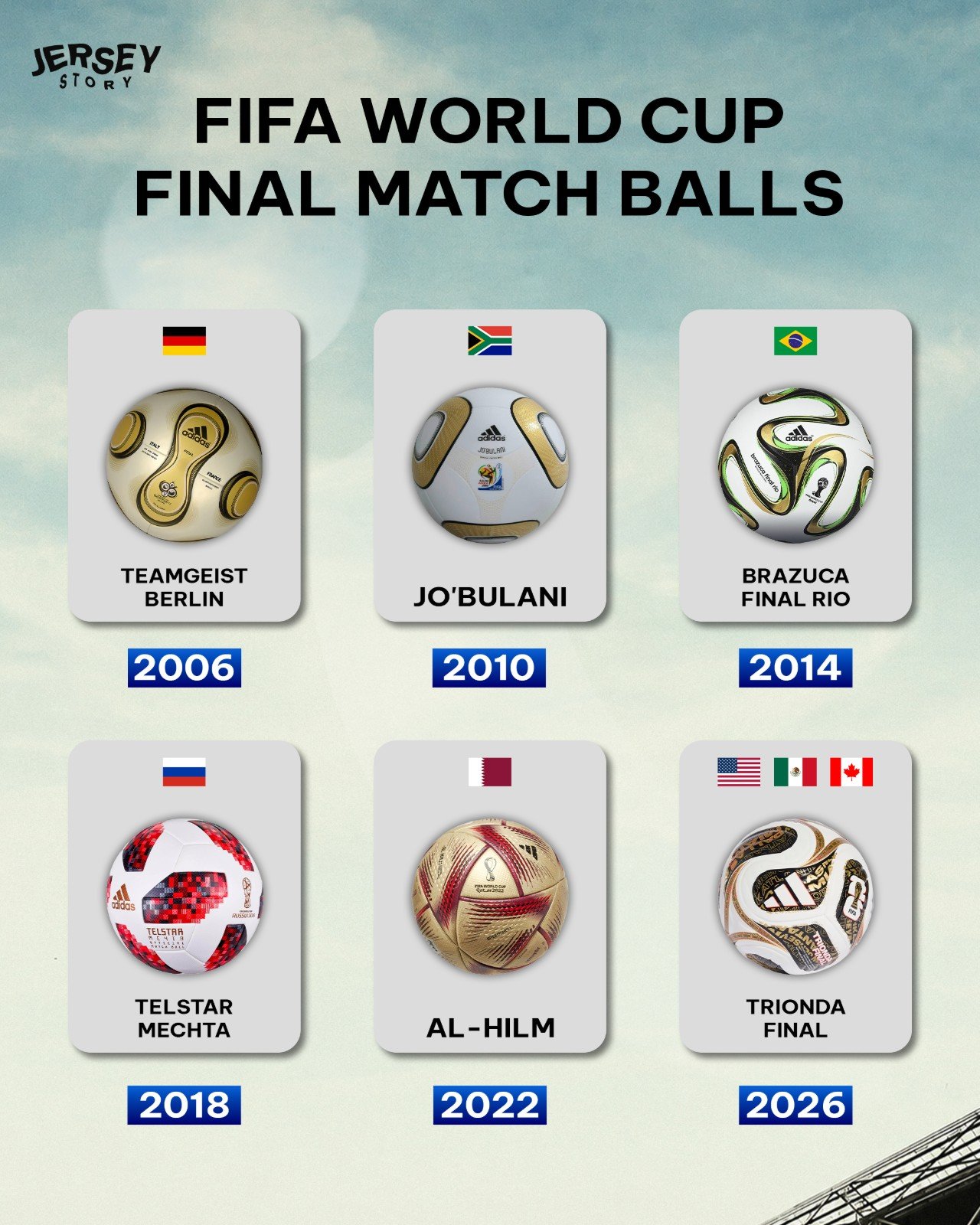All "Gold" Adidas Final World Cup Match Ball - featured image