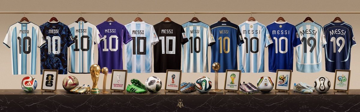 Argentina Lionel Messi World Cup Kit History - featured image