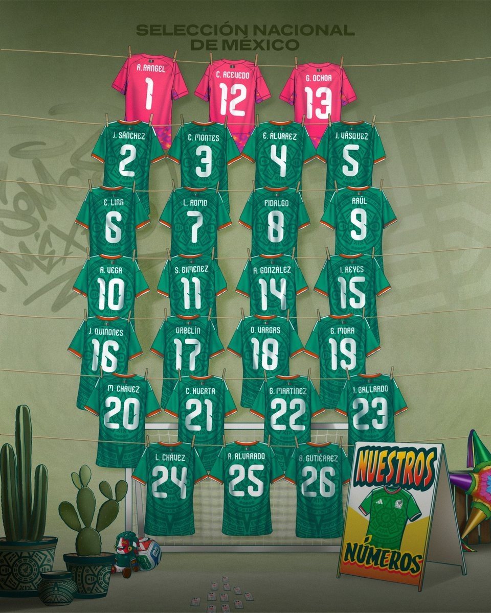 Mexico 2026 World Cup Numbers Announced - featured image